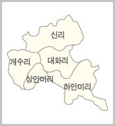 대화면