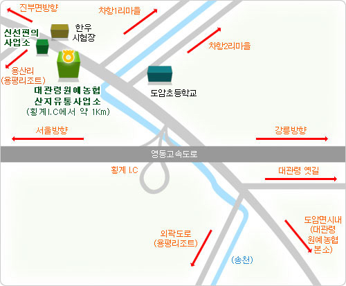 산지유통사업소, 신선편의사업소