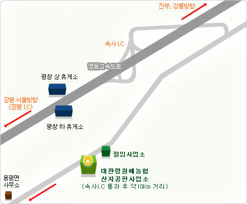 산지공판사업소, 절임사업소